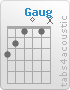 Chord Gaug (3,2,1,0,1,x)